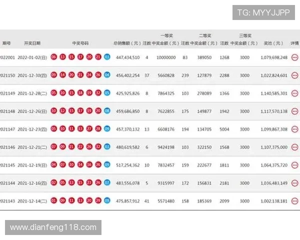 北京pk10彩票开奖结果查询与最新资讯